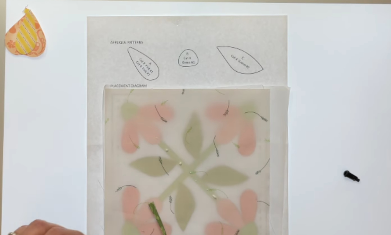 A workspace showing how to prepare for an appliqué quilting project, with a pattern sheet, a placement diagram over a floral design, and finished fabric pieces.