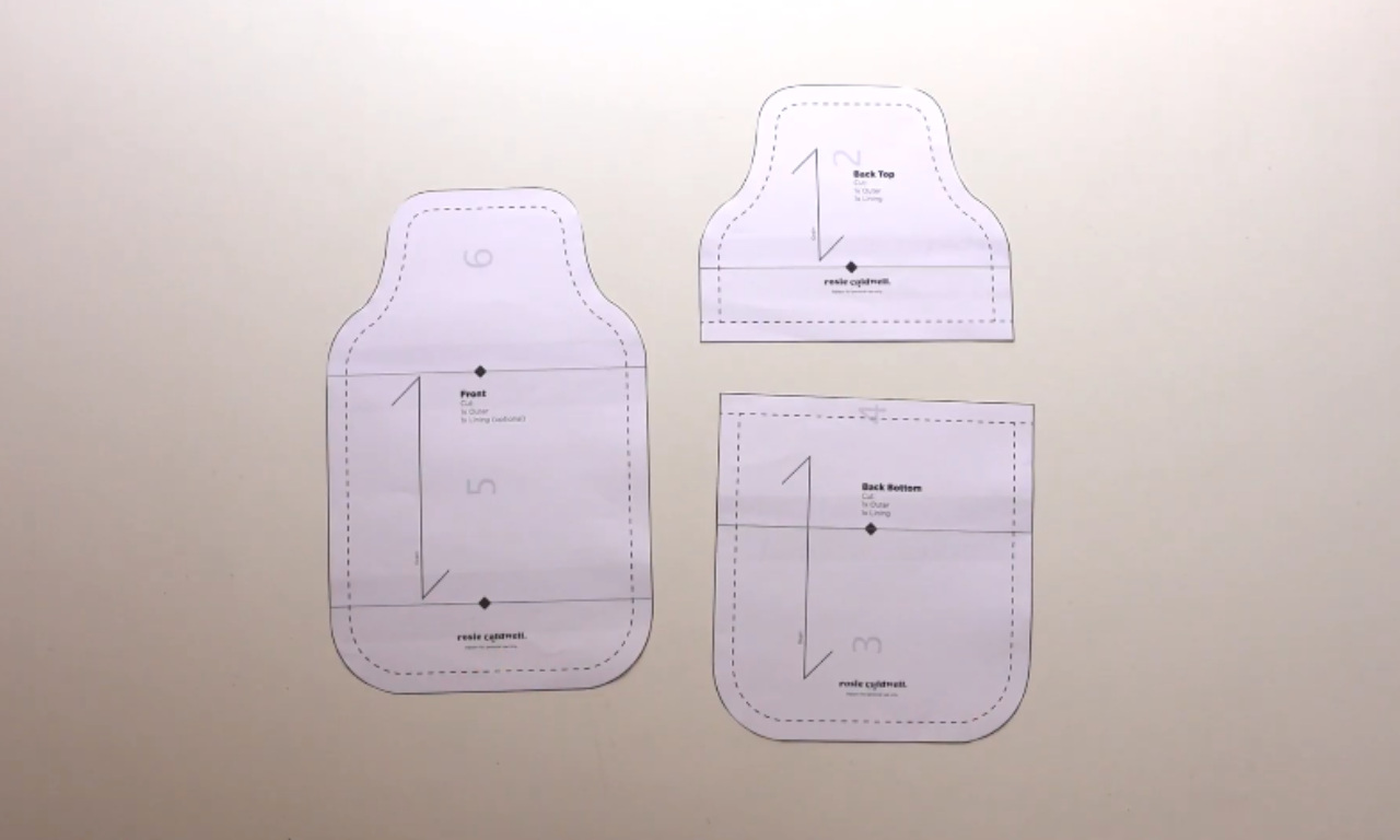 Three paper sewing patterns laid out on a flat surface, labeled “Front,” “Back Top,” and “Back Bottom,” showing cut lines and seam allowances for making a hot water bottle cover.